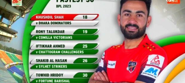 Pakistani batter Khushdil Shah make record in BPL 2023